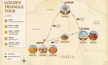 Golden Triangle Tour 5 days route map Delhi Agra Jaipur